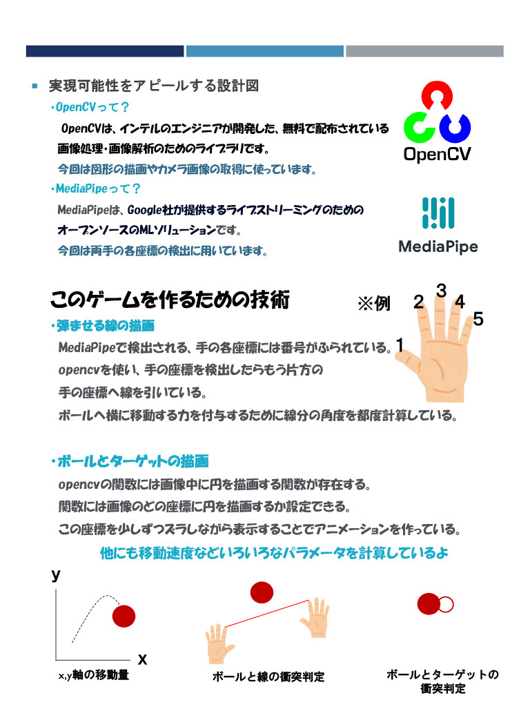 ポスター2