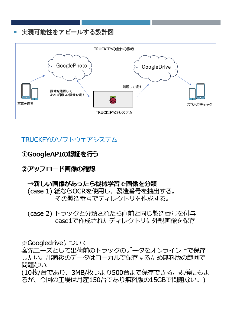 ポスター2