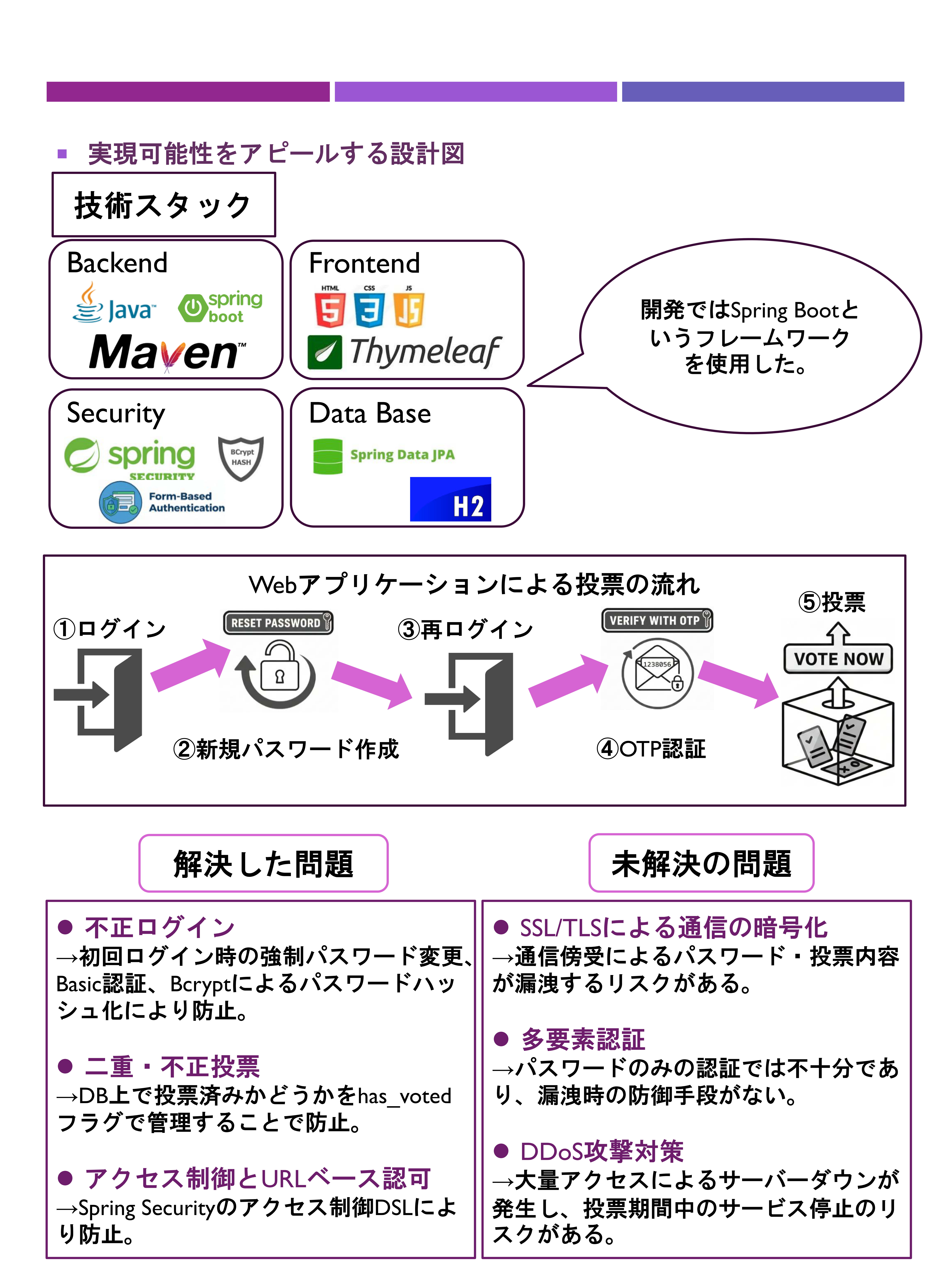 ポスター2