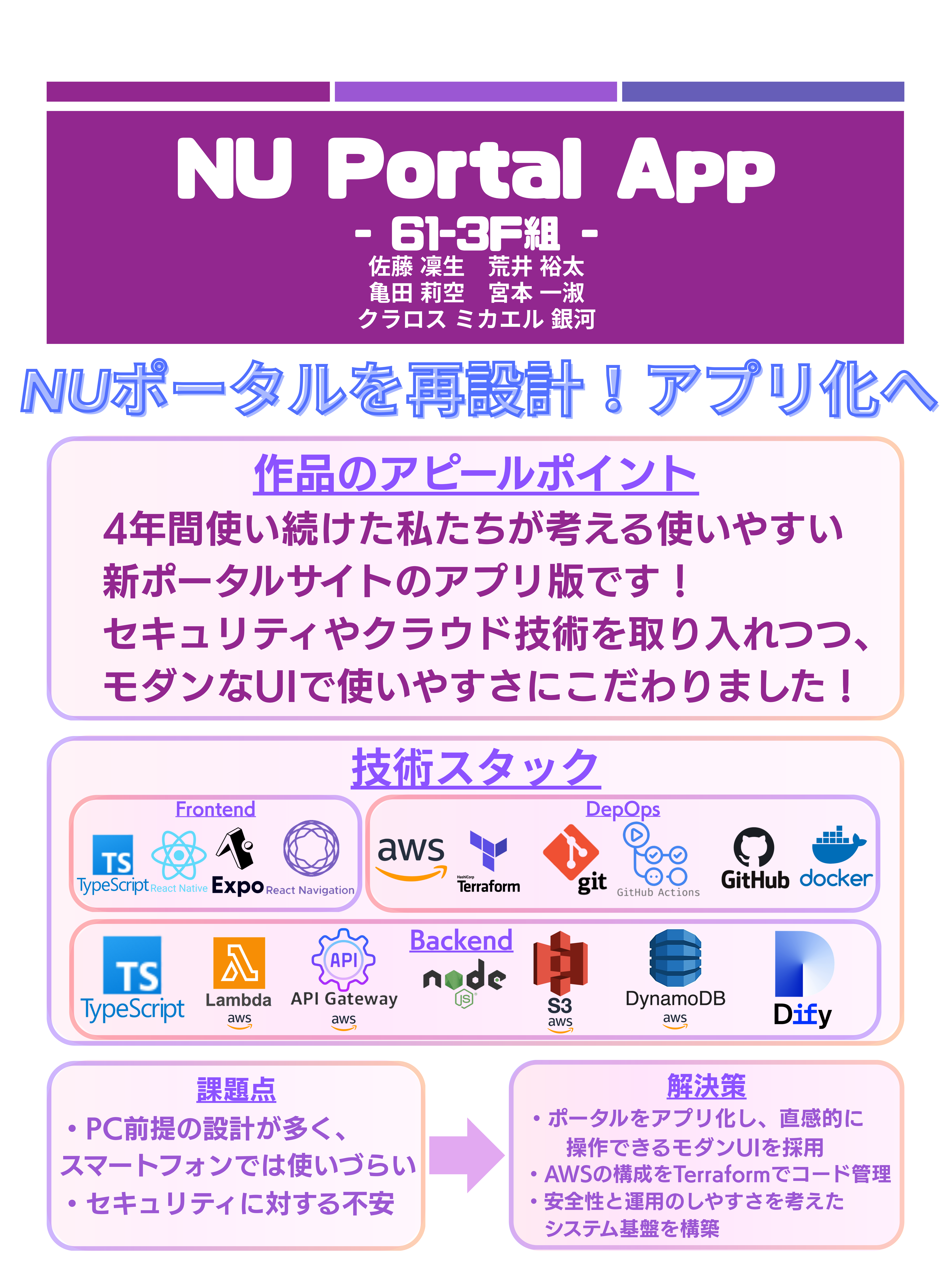 ポスター1